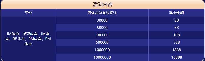 bsport|bsport体育官网|bsport官方网站体育大闯关